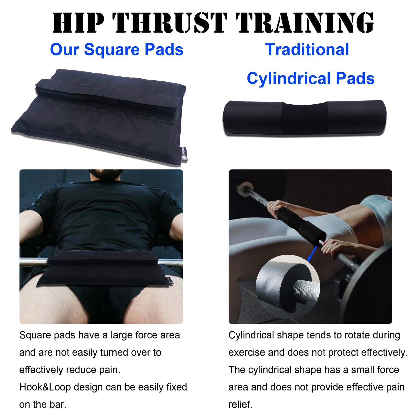 Hip Thrusts Square Protective Cushion Pads